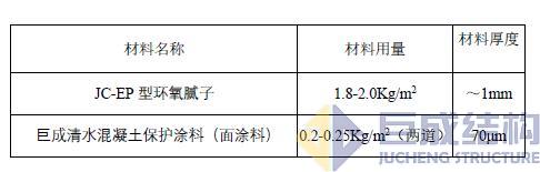 k8.com(中国区)官方网站