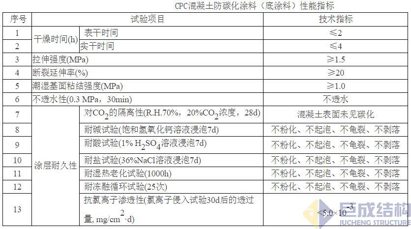 k8.com(中国区)官方网站