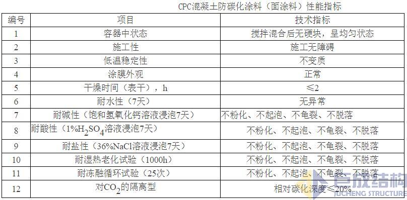 k8.com(中国区)官方网站