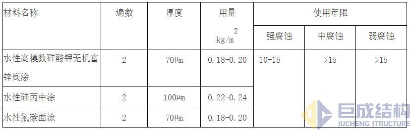 k8.com(中国区)官方网站