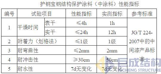 k8.com(中国区)官方网站