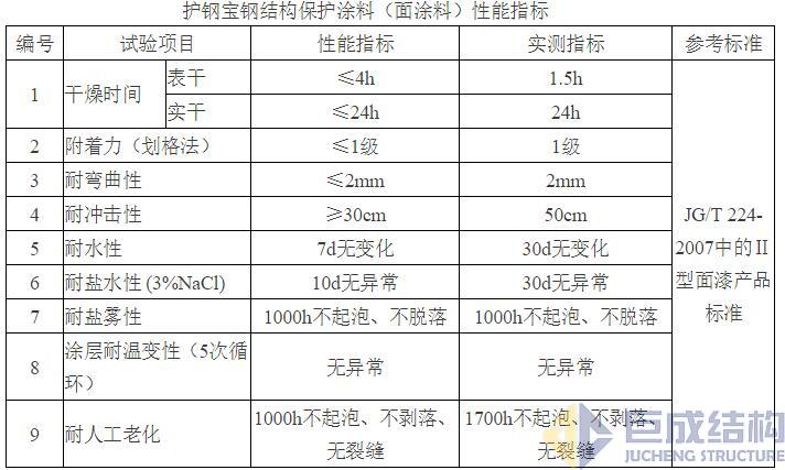 k8.com(中国区)官方网站