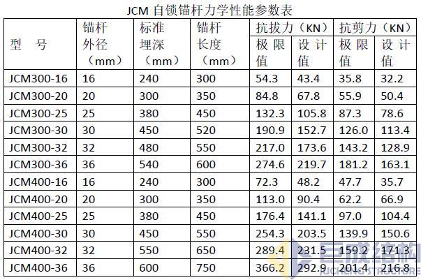 k8.com(中国区)官方网站