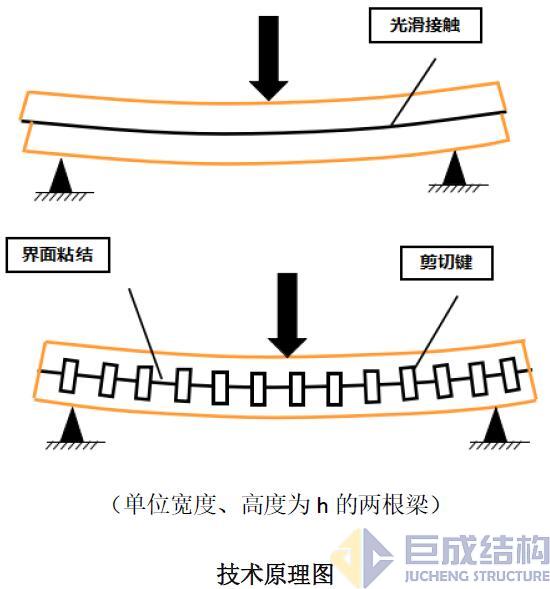 k8.com(中国区)官方网站