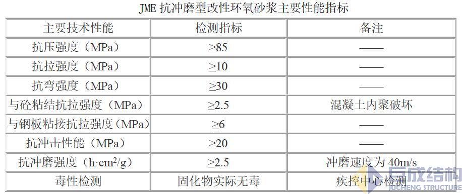 k8.com(中国区)官方网站