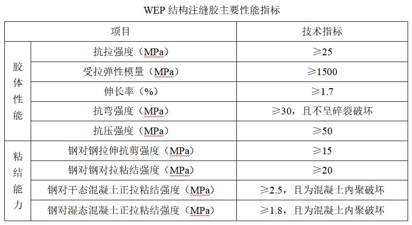 k8.com(中国区)官方网站