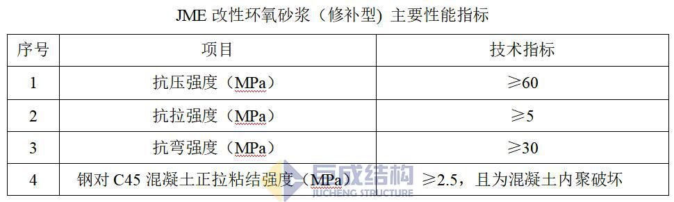 k8.com(中国区)官方网站