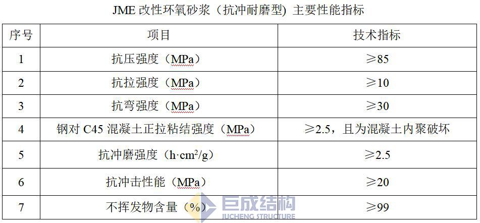k8.com(中国区)官方网站