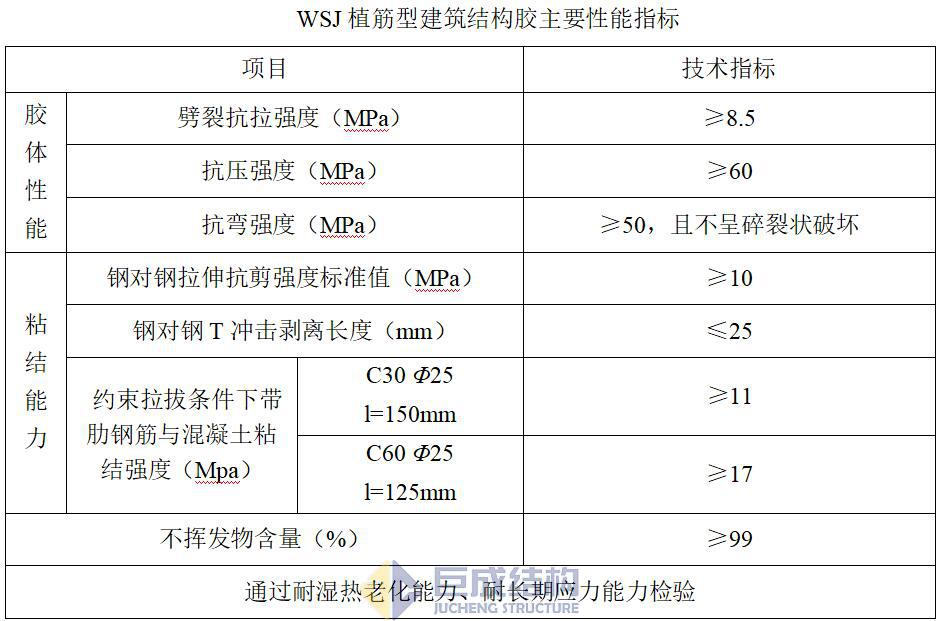 k8.com(中国区)官方网站