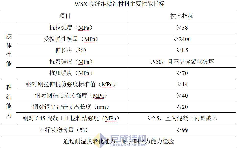 k8.com(中国区)官方网站