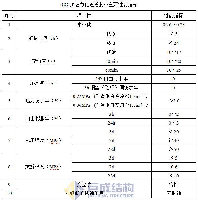 k8.com(中国区)官方网站