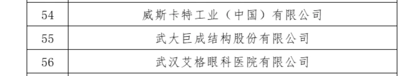 k8.com(中国区)官方网站