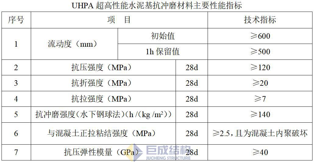 k8.com(中国区)官方网站